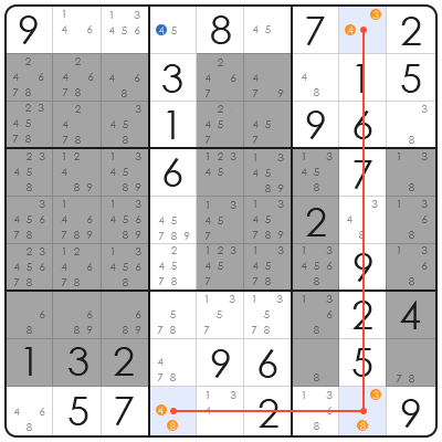 sudoku pointing pairs strategy